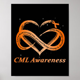 Affiche CML Warrior I'm Fine Chronic Myeloid Leukemia Awar
