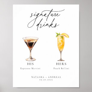 Affiche Cocktails contemporains Signature Boissons