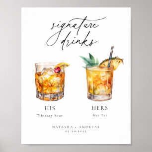 Affiche Cocktails contemporains Signature Boissons