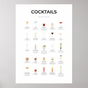 Affiche Cocktails Ultimate Collection