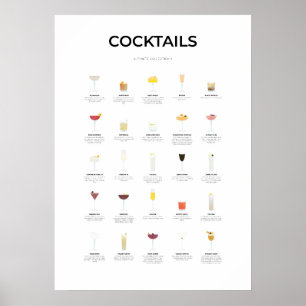 Affiche Cocktails Ultimate Collection II