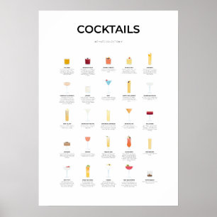 Affiche Cocktails Ultimate Collection IV