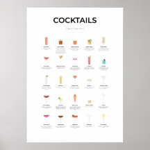 Cocktails Ultimate Collection V