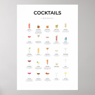Affiche Cocktails Ultimate Collection V