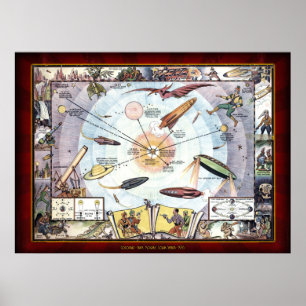 Affiche Cocomalt Bock Rogers Solar System Map 