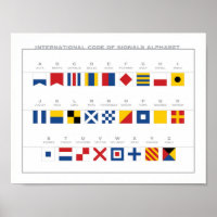Code international des signaux Alphabet