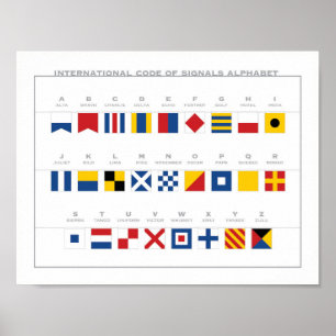 Affiche Code international des signaux Alphabet