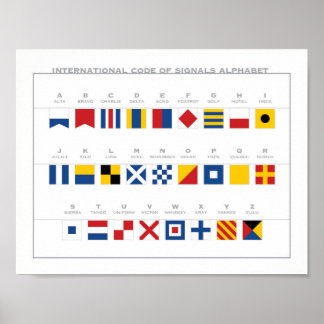 Affiche Code international des signaux Alphabet