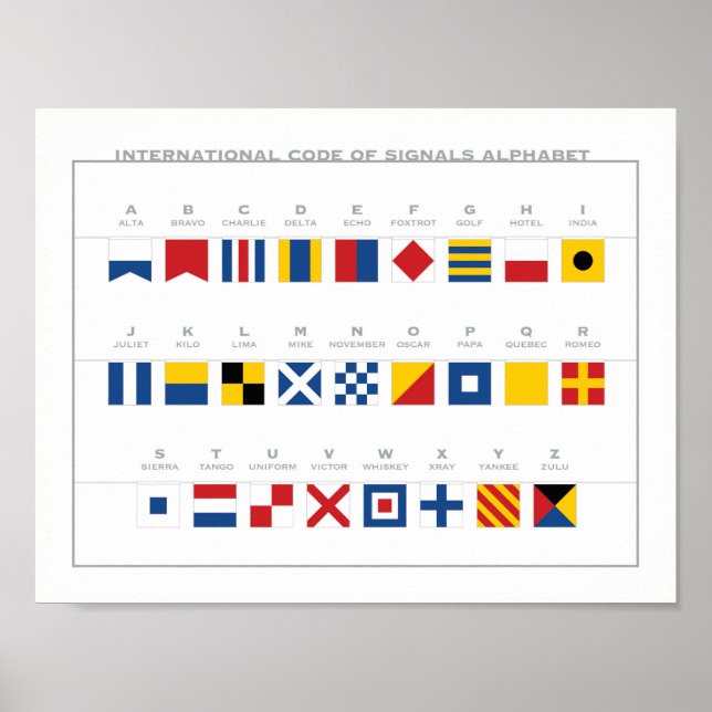 Affiche Code international des signaux Alphabet (Devant)