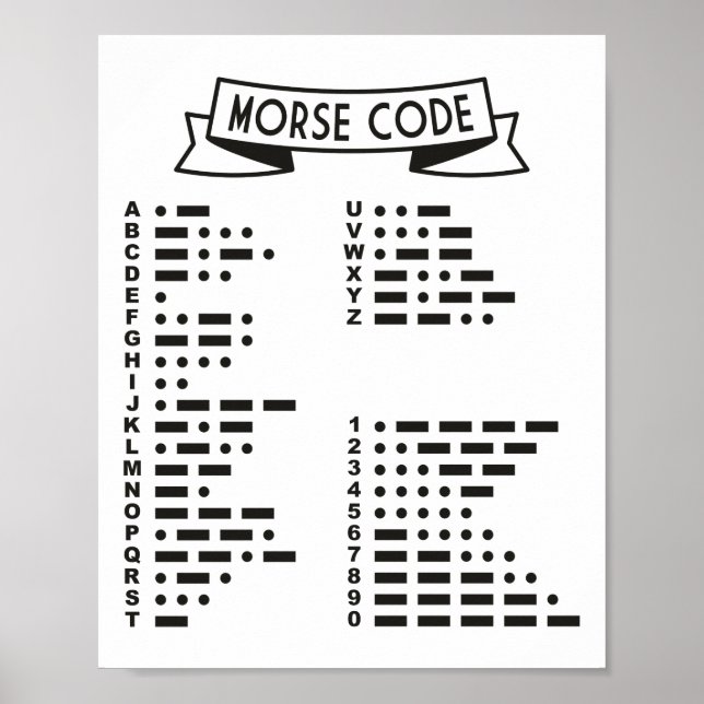 Affiche Code Morse International (Devant)