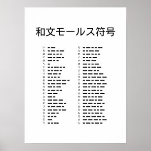 Affiche Code Morse Wabun pour caractères japonais