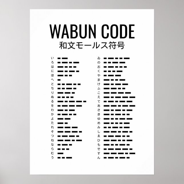 Affiche Code Wabun, Code Morse japonais (Devant)