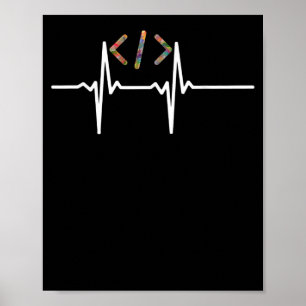 Affiche Coders Funny   Codage du programmeur de logiciel i