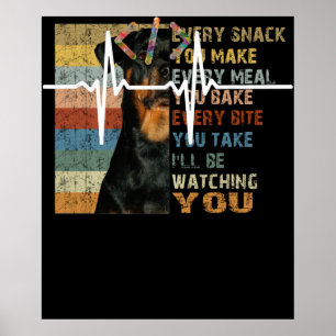 Affiche Coders Funny   Codage du programmeur de logiciel i