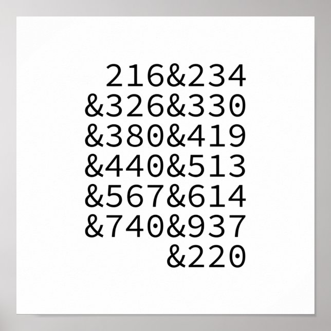 Affiche Codes régionaux Ohio (Devant)