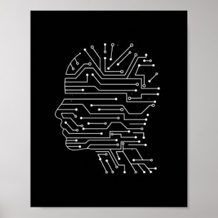 Affiche Coding Computer Science Programmation Cadeau