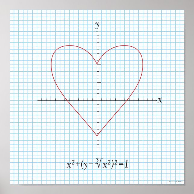 Affiche Coeur Axes (Devant)