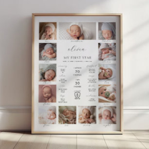 Affiche Collage de photos de jalons d'anniversaire minimal