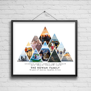 Affiche Collage photo de la 10e famille de la mémoire de r