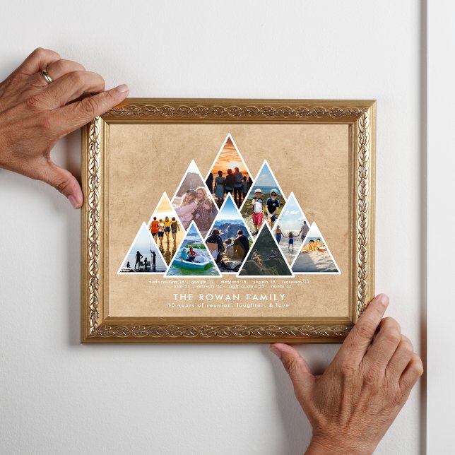 Affiche Collage photo de la 10e famille de la mémoire de r (Créateur téléchargé)