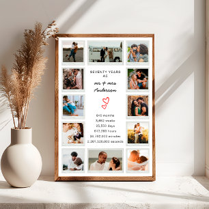 Affiche Collage photo personnalisé du 70e anniversaire mod