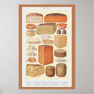 Affiche Collage vintage de fromages domestiques, Beeton, 1