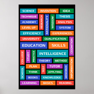 Affiche Collecte de mots d'éducation