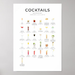 Affiche Collection de cocktails classiques contemporains