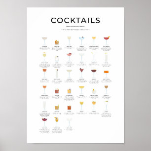Affiche Collection de cocktails classiques inoubliables