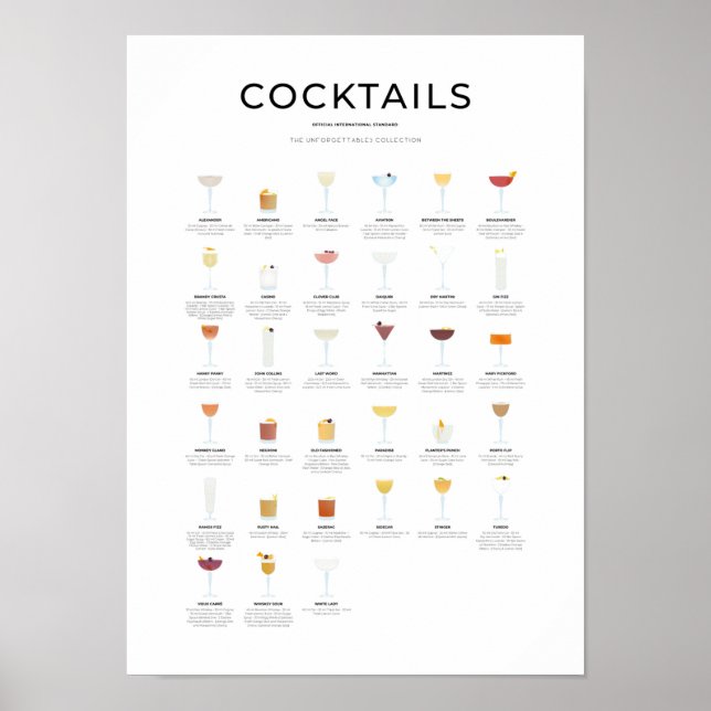 Affiche Collection de cocktails classiques inoubliables (Devant)