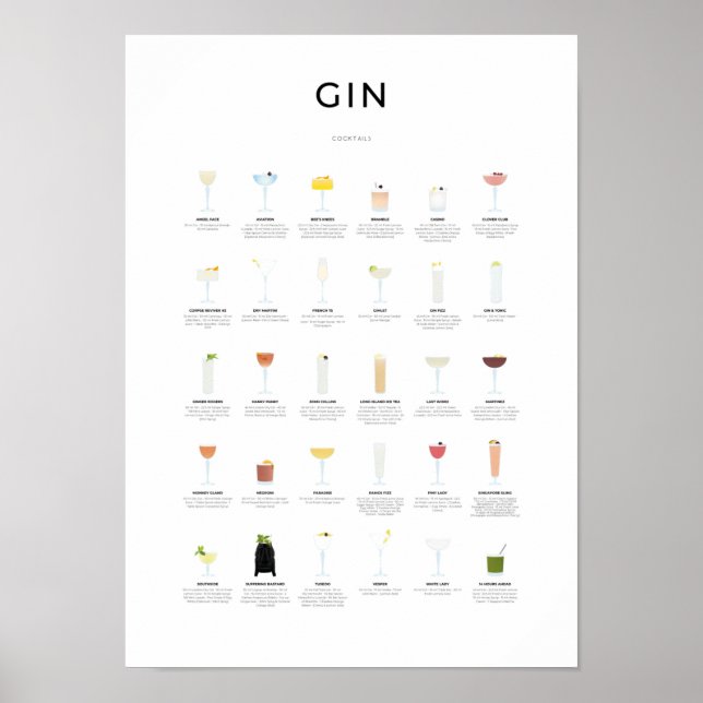 Affiche Collection Gin Cocktails (Devant)