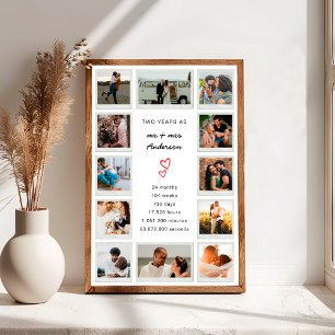 Affiche Collection photo personnalisée du 2e anniversaire 