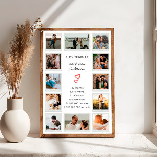 Affiche Collection photo personnalisée du 60e anniversaire