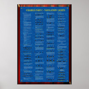 AFFICHE COLLÈGES PARTIE C - LUMIÈRES DE NAVIGATION