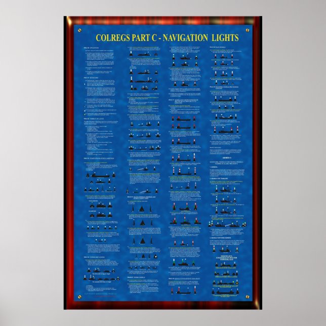 AFFICHE COLLÈGES PARTIE C - LUMIÈRES DE NAVIGATION (Devant)