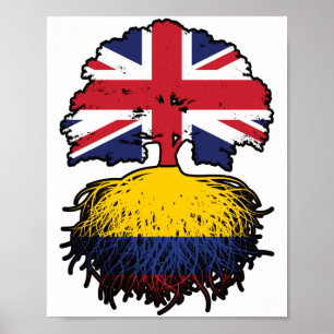 Affiche Colombie Colombie Colombie Colombie Britannique Ar