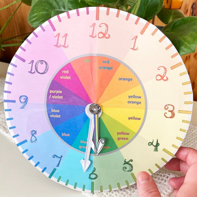 Affiche Color Wheel Tell Time Fabric Font Numbers Clock (laminated clock / color wheel to learn / teach time, "Fabric Font" numbers- fidget spinner available)