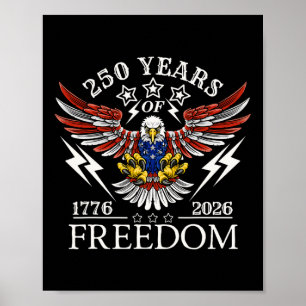 Affiche Com du Quinzième anniversaire des Amériques
