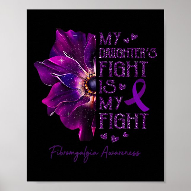 Affiche Combattre est mon combat Anémonique Fibromyalgie s (Devant)