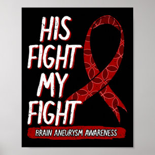 Affiche Combattre est mon combat Cerveau Aneurysme Lutte