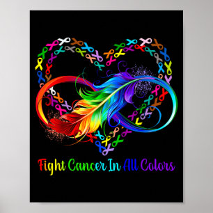 Affiche Combattre le cancer dans et tous les rubans arc-en