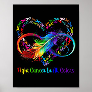 Affiche Combattre Le Cancer Dans Toutes Les Couleurs Ruban