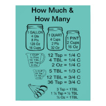 Combien et combien d'affiches