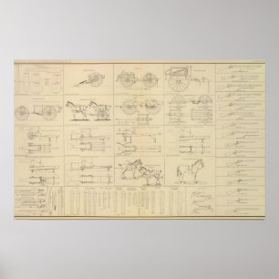 Affiche Commande, magasins, etc.