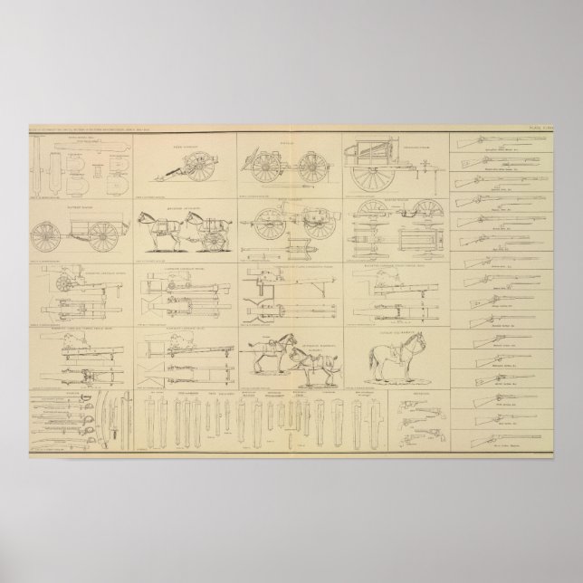 Affiche Commande, magasins, etc. (Devant)