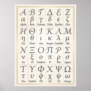 Affiche Commandez les lettres de l'alphabet grec en cursiv