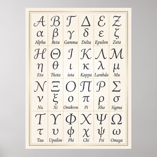 Affiche Commandez les lettres de l'alphabet grec en cursiv (Devant)