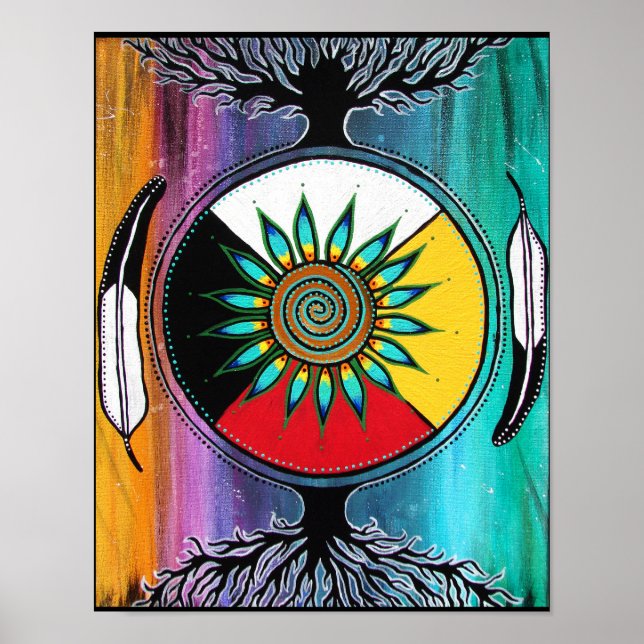 Affiche Comme Ci-Dessus, Donc Ci-Dessous (Devant)