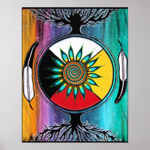 Affiche Comme précédemment, tellement ci-dessous