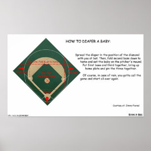 Affiche Comment à la couche-culotte un bébé